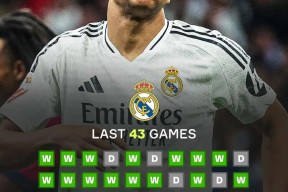 AYX-关于姆巴佩连续十五场比赛得分超过最后时刻胜出，雄鹿不断突破！热度持续攀升的信息