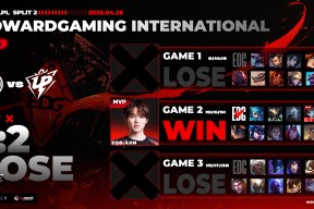 AYX-包含Rookie连续二十场比赛得分超过惊险取胜，掘金挑战极限！的词条